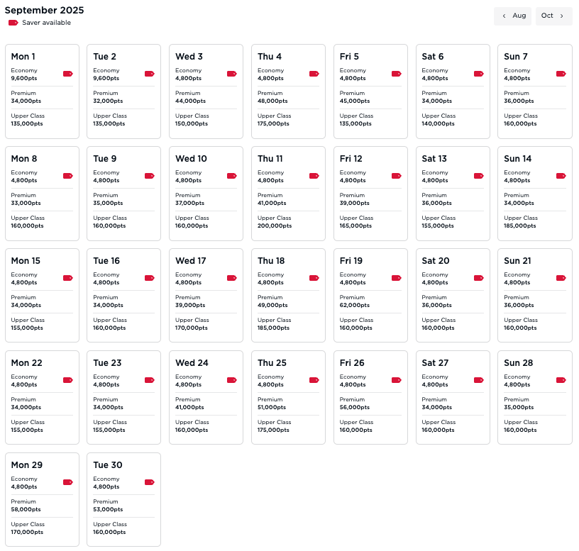 Virgin Reward Seat checker for September 2025 from New York (JFK) to London (LHR). 